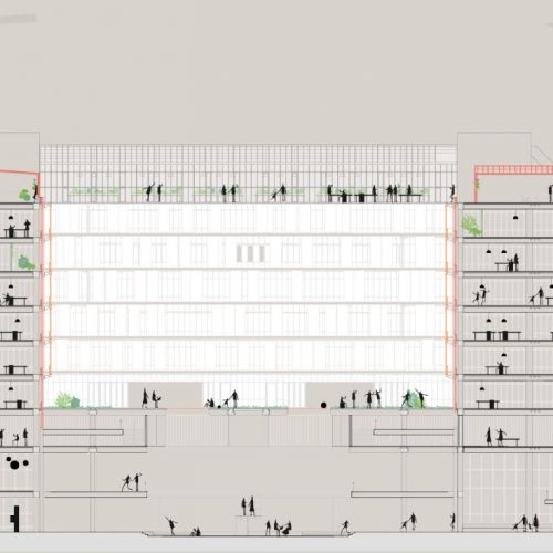 Post-pandemic Campus